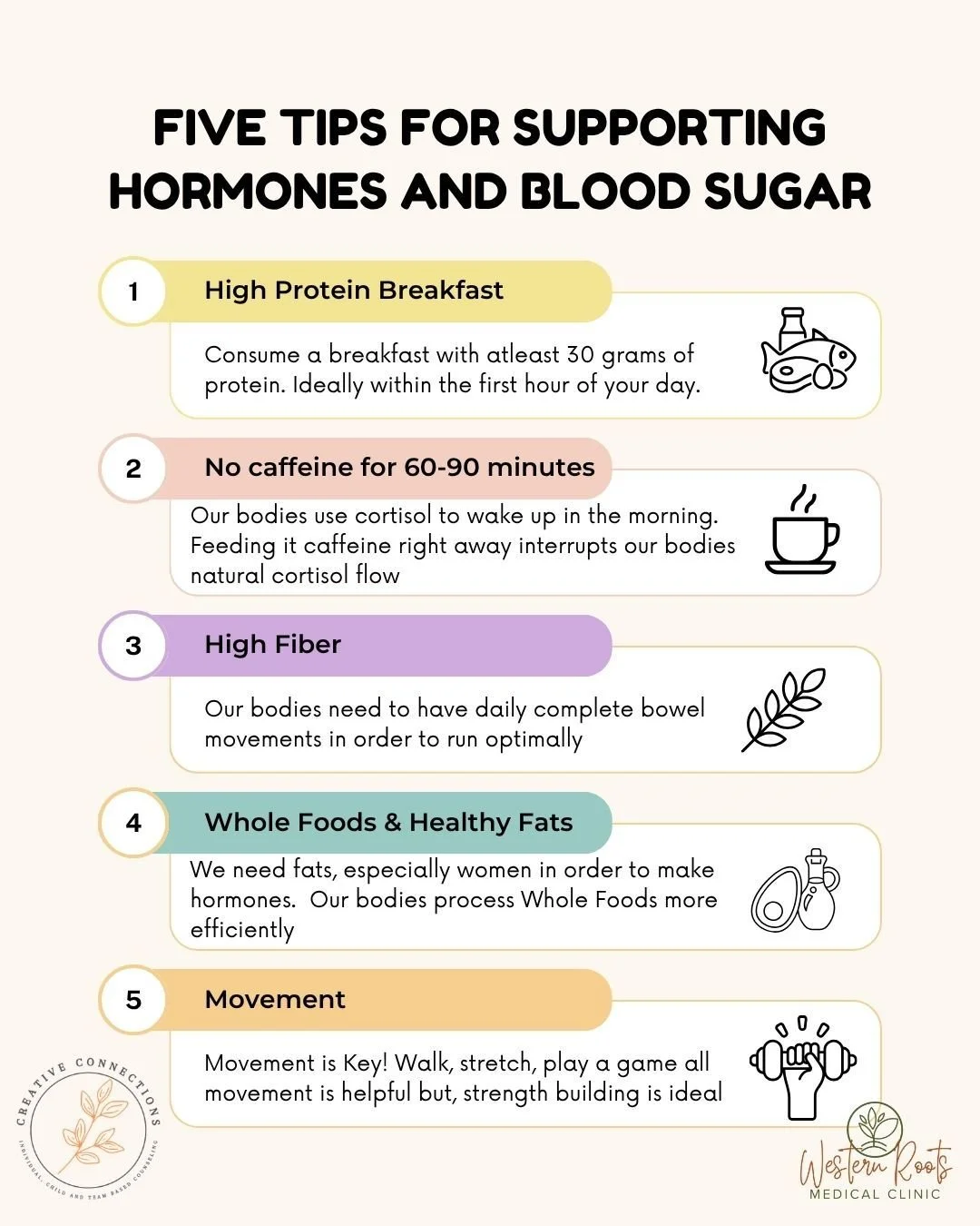 When we think about wellness, blood pressure and hormones may seem like separate concerns&mdash;but they're actually closely connected. Hormones help regulate everything from stress response and energy levels to sleep, mood, and metabolism. When horm
