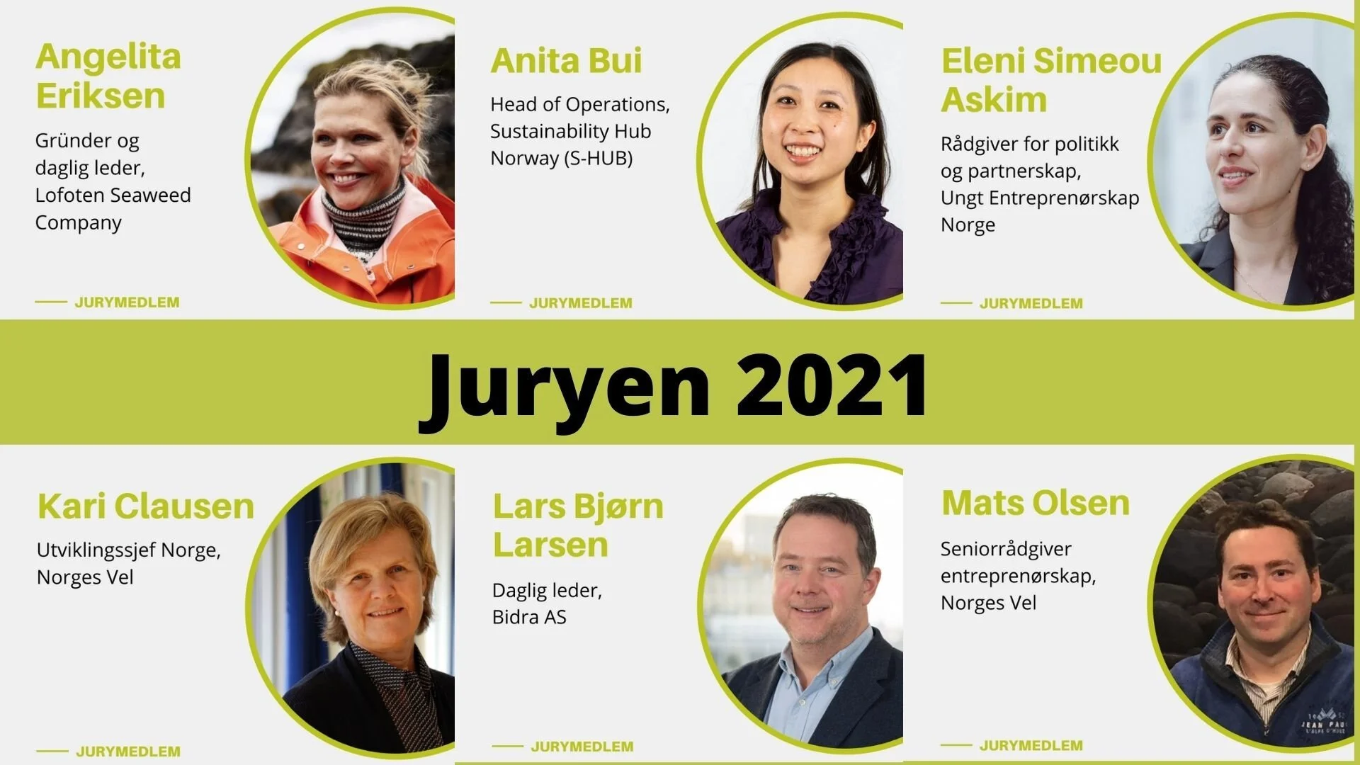 Dette er årets jury til Norges Vels Gründerpris