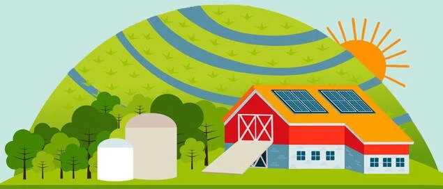Veien mot et klimavennlig landbruk