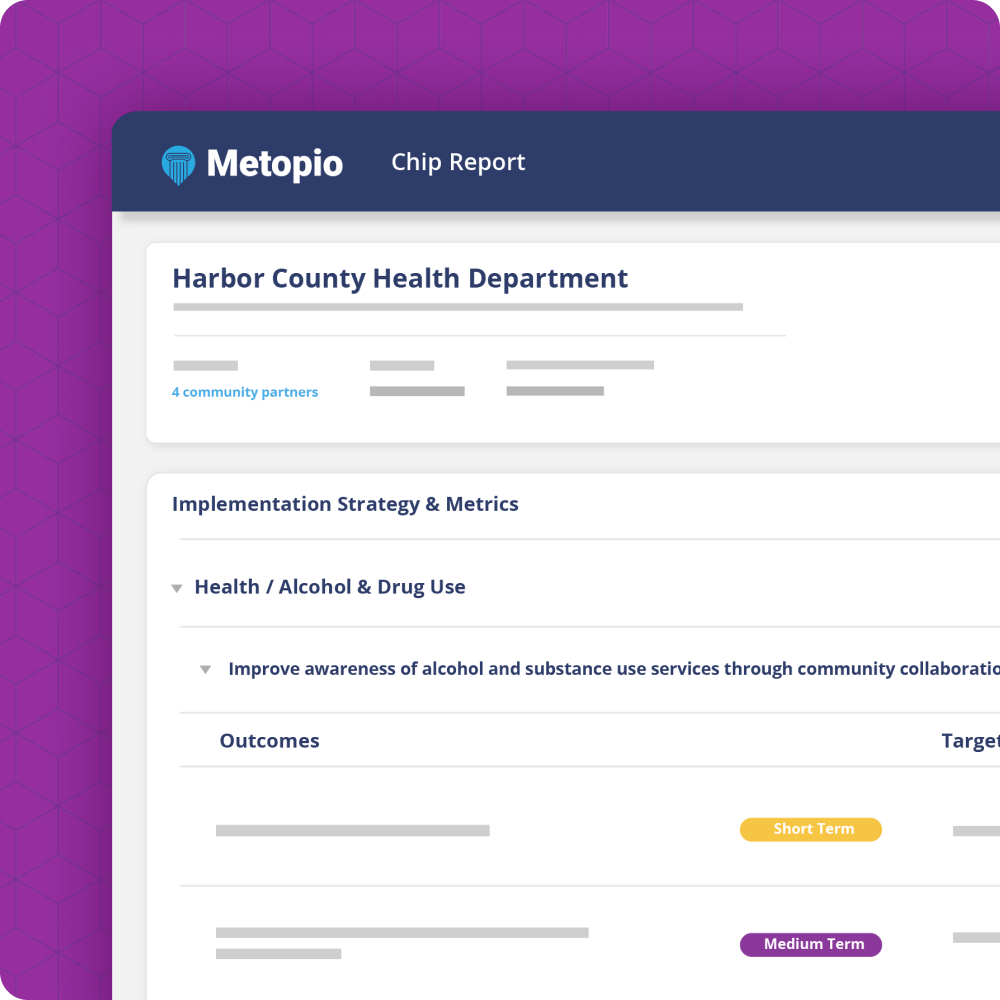 Metopio CHIP report for Harbor County Health Department showing an implementation strategy with outcomes and short- and medium-term targets