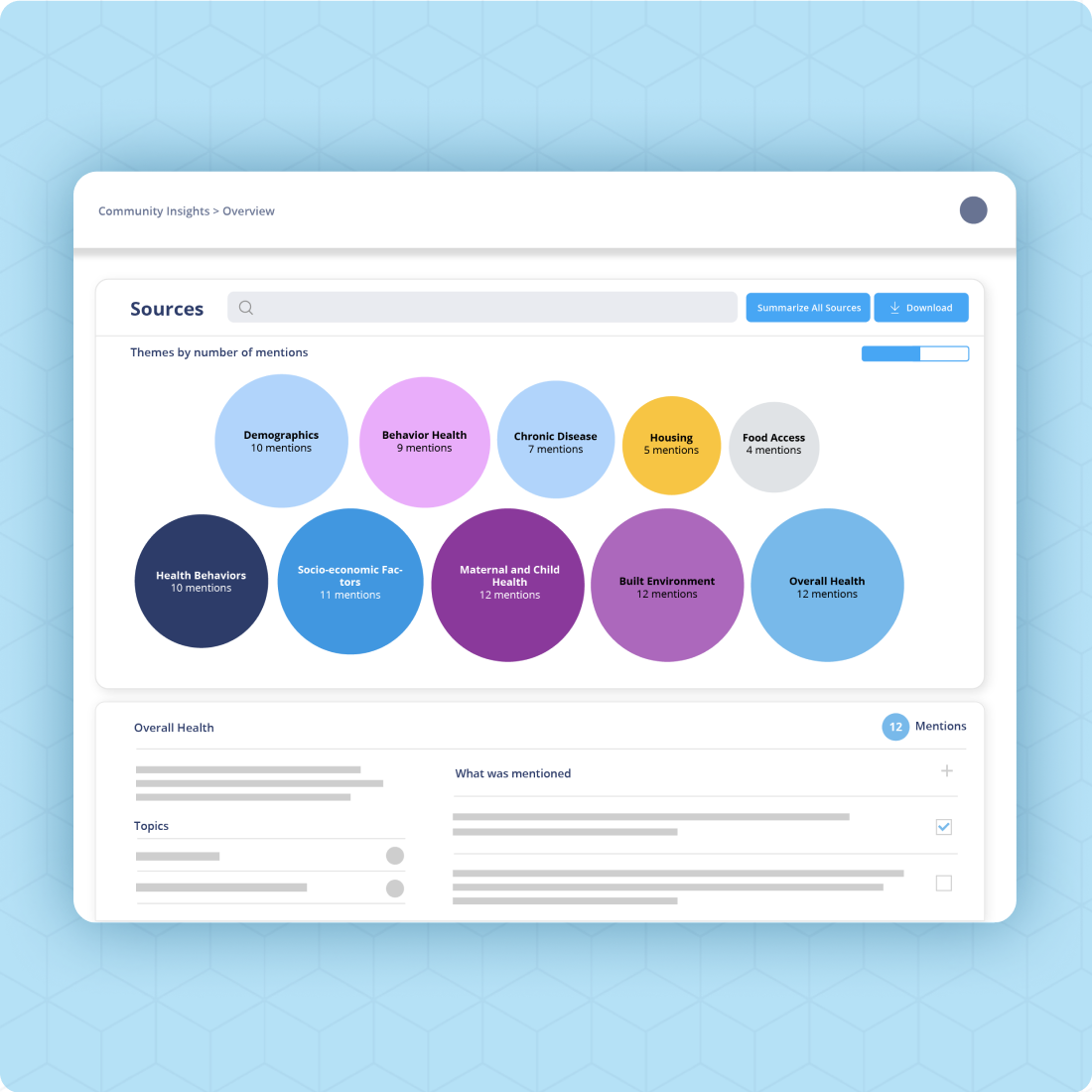 Metopio sources screen with colored bubbles grouping data by category above a table of assessment data