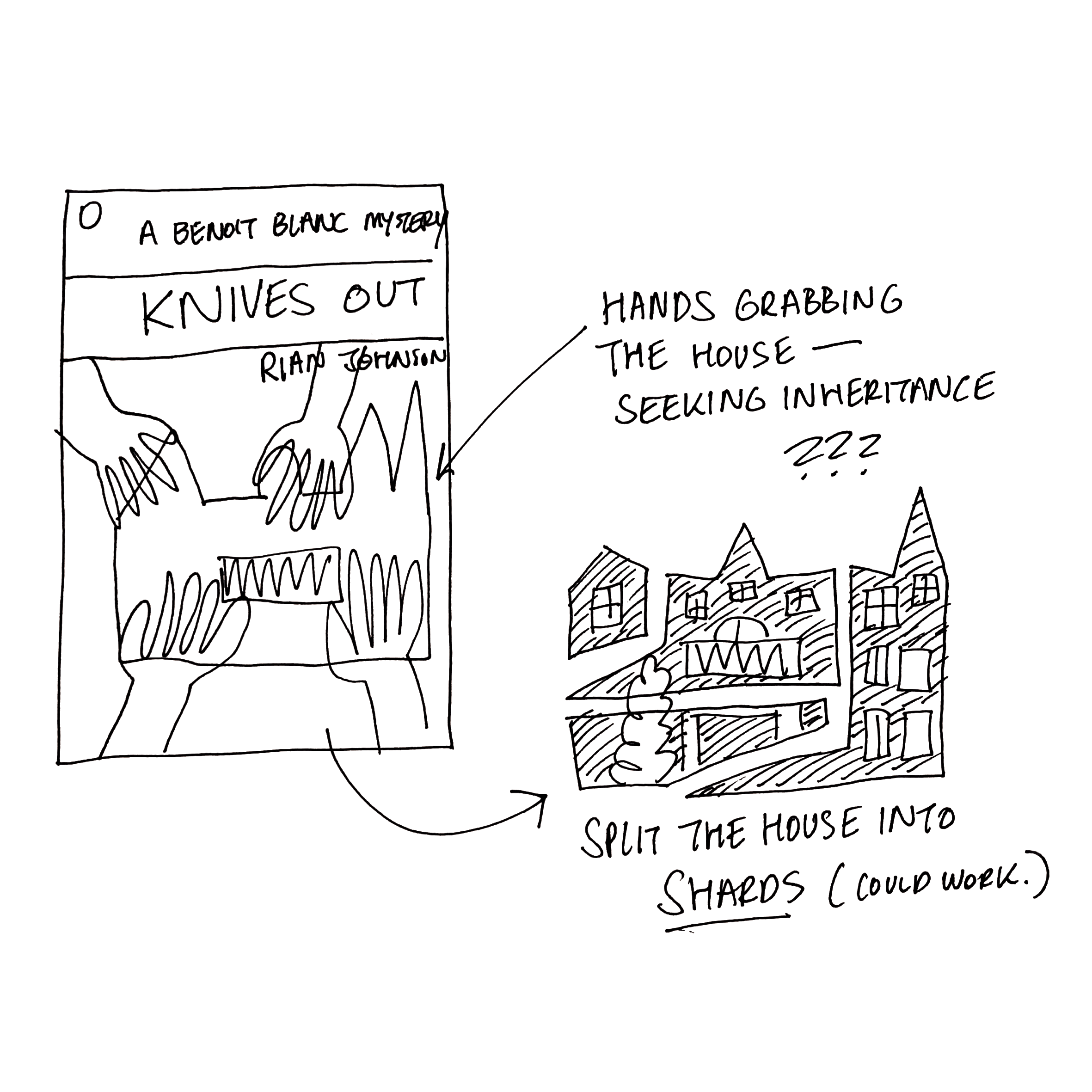 2. KNIVES OUT SKETCH.png
