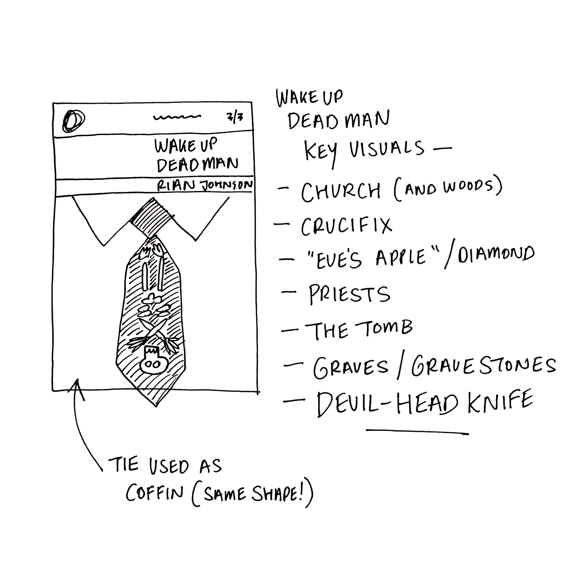 10. WAKE UP DEAD MAN SKETCH.png