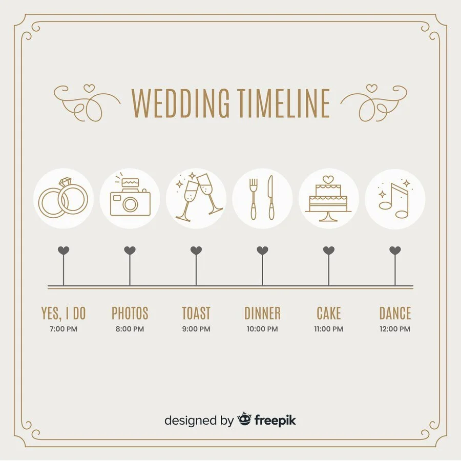 wedding-timeline-lineal-style_23-2148335311.jpg