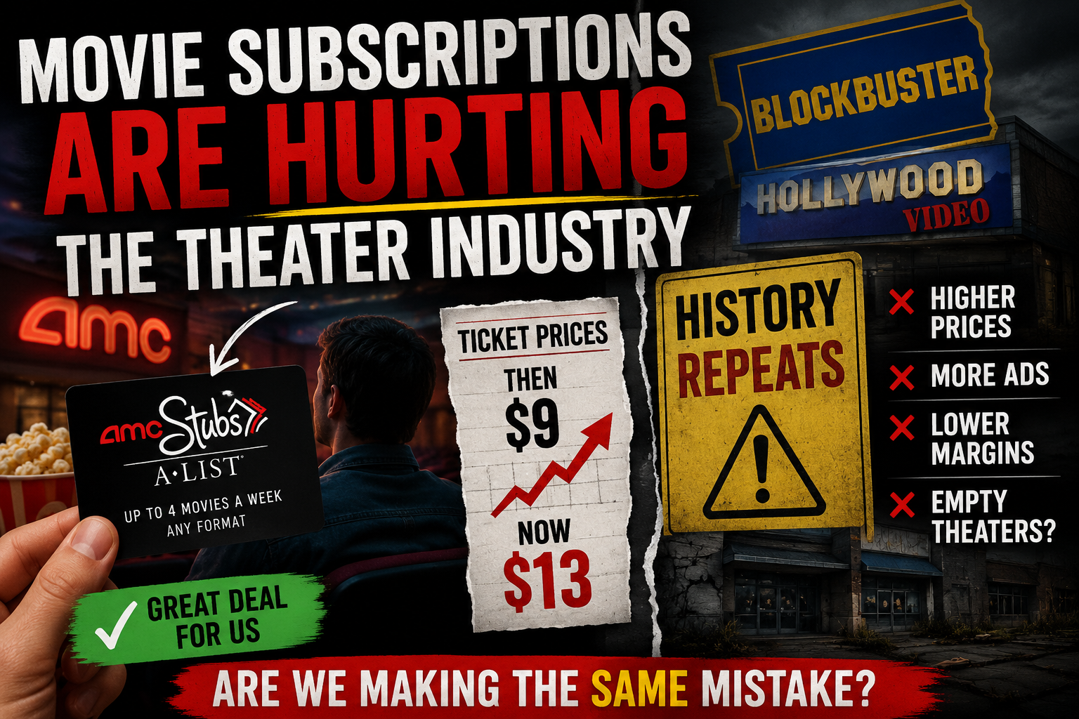 Movie Subscriptions Are a Great Deal. That Might Be the Problem.