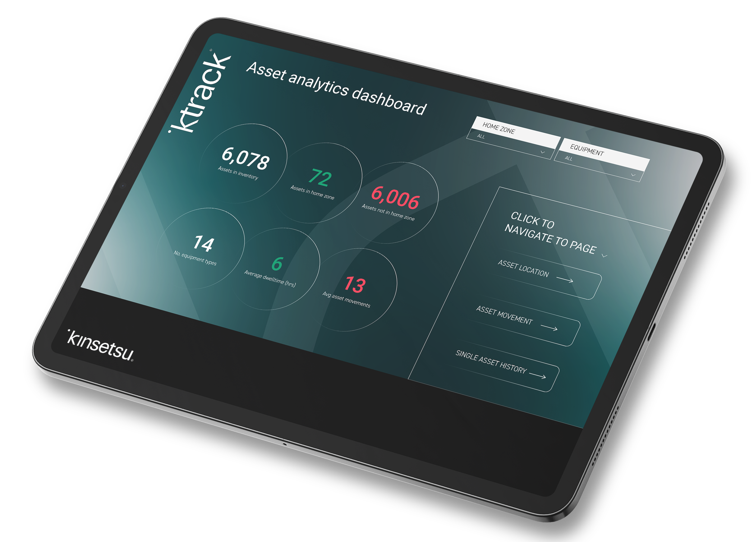 ipad screen of Kinsetsu platform showing asset analytics in numbered circles