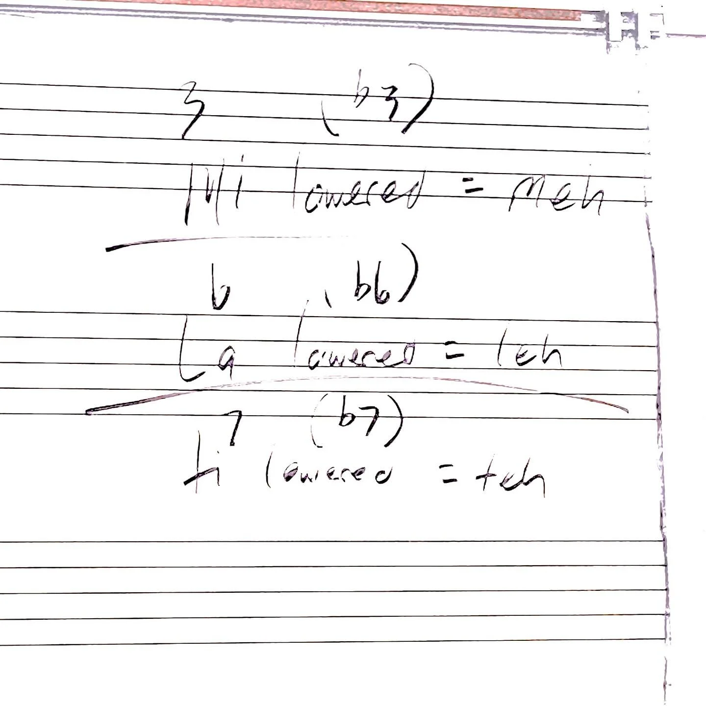 Because music is a theory. You must learn. #musicteacher #musician #producer #audioengineer #music