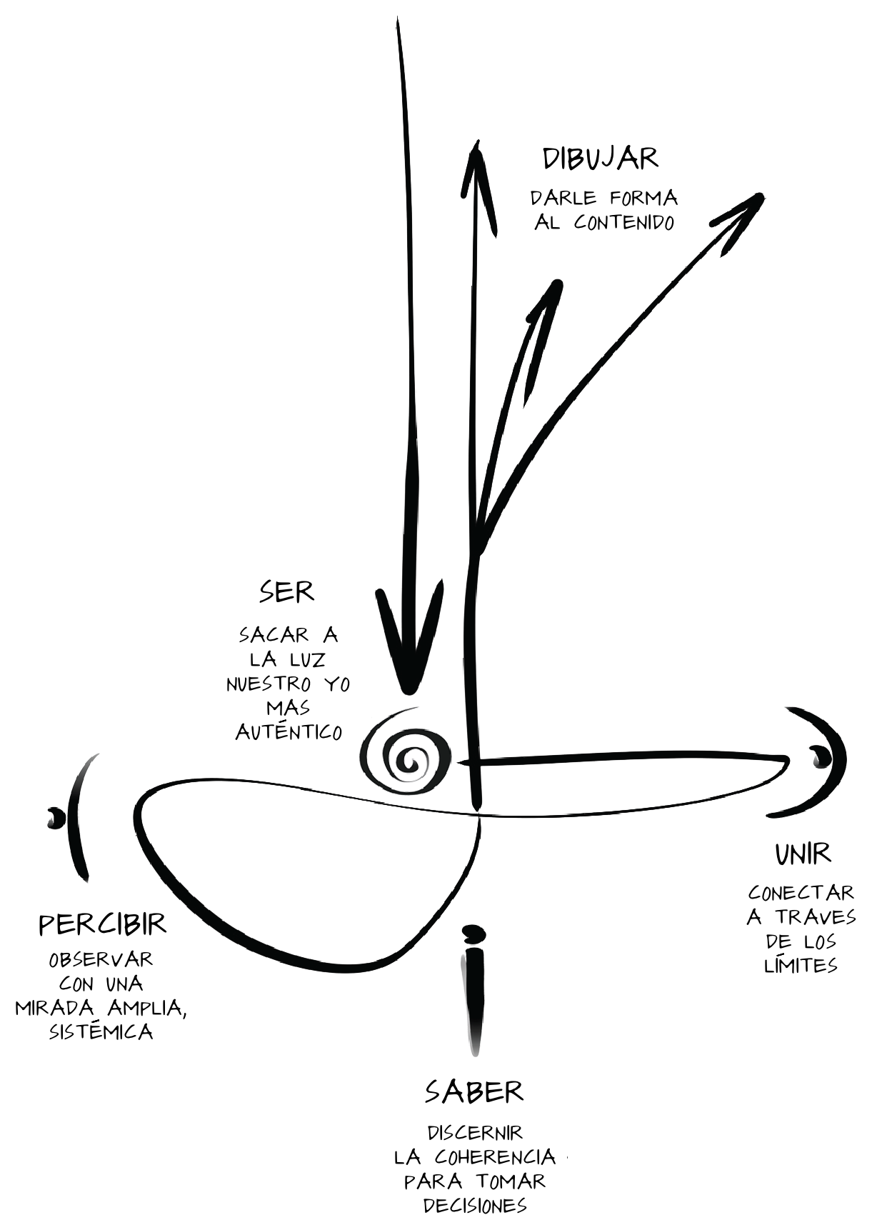 04_Flow_ESP_v2.png