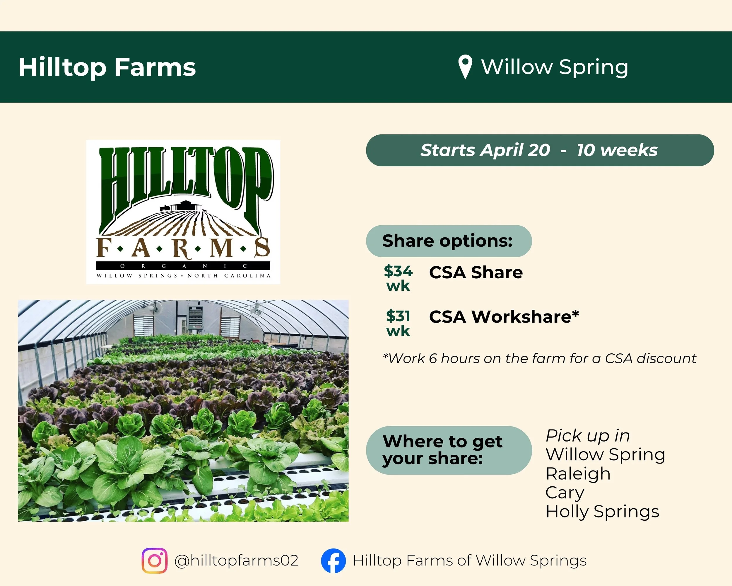 Hilltop Farms located in Willow Spring. Shares start April 20 and run 10 weeks. CSA Share is $34 per week, and a CSA Workshare option is available. Work 6 hours on the farm for a discounted rate of $31 per week. Pick up in Willow Spring, Raleigh, Car