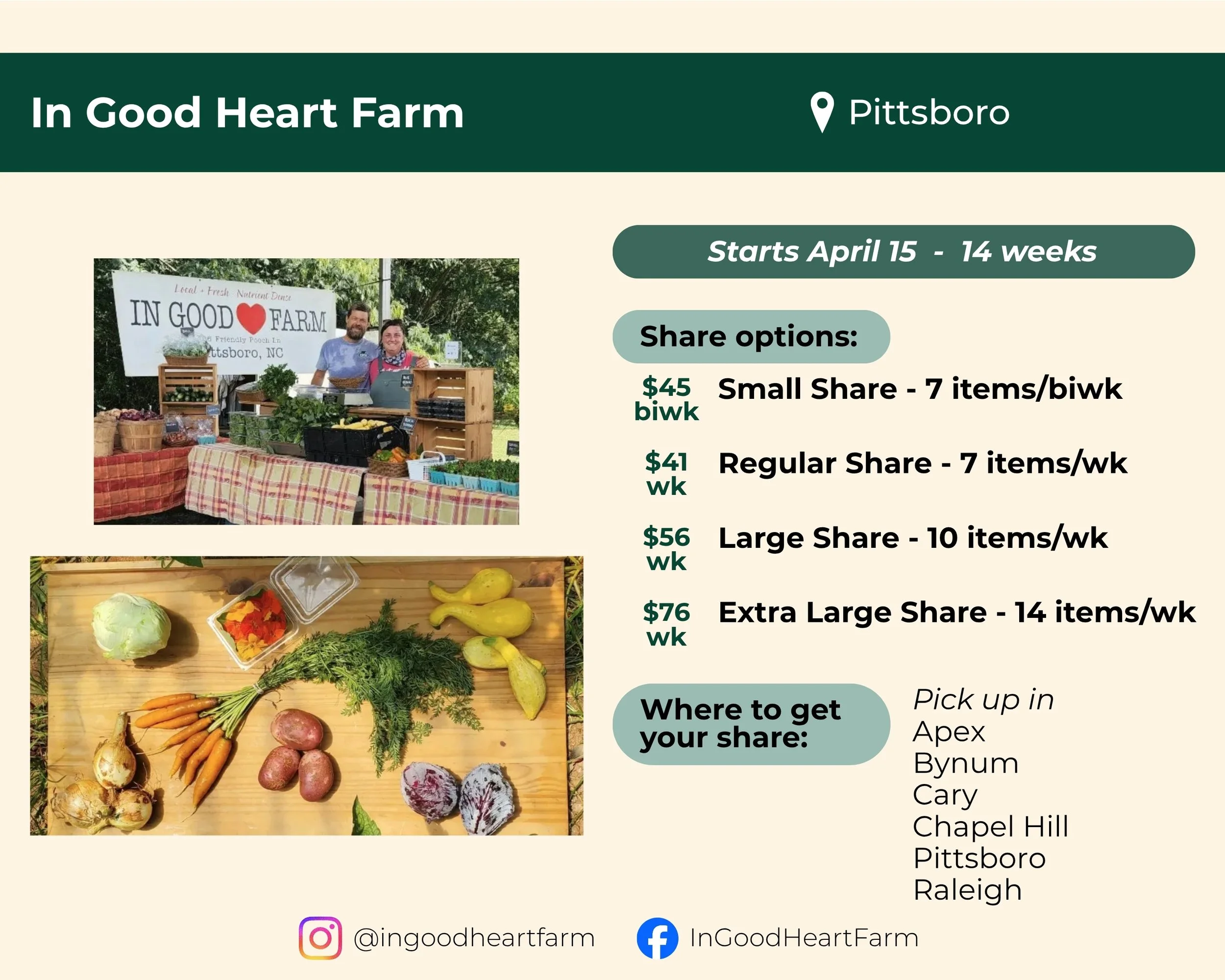 In Good Heart Farm located in Pittsboro. Shares start April 15 and run 14 weeks. Share options include: Small share of 7 items biweekly for $45 biweekly; Regular share of 7 items weekly for $41 per week; Large share of 10 items per week for $56 per w