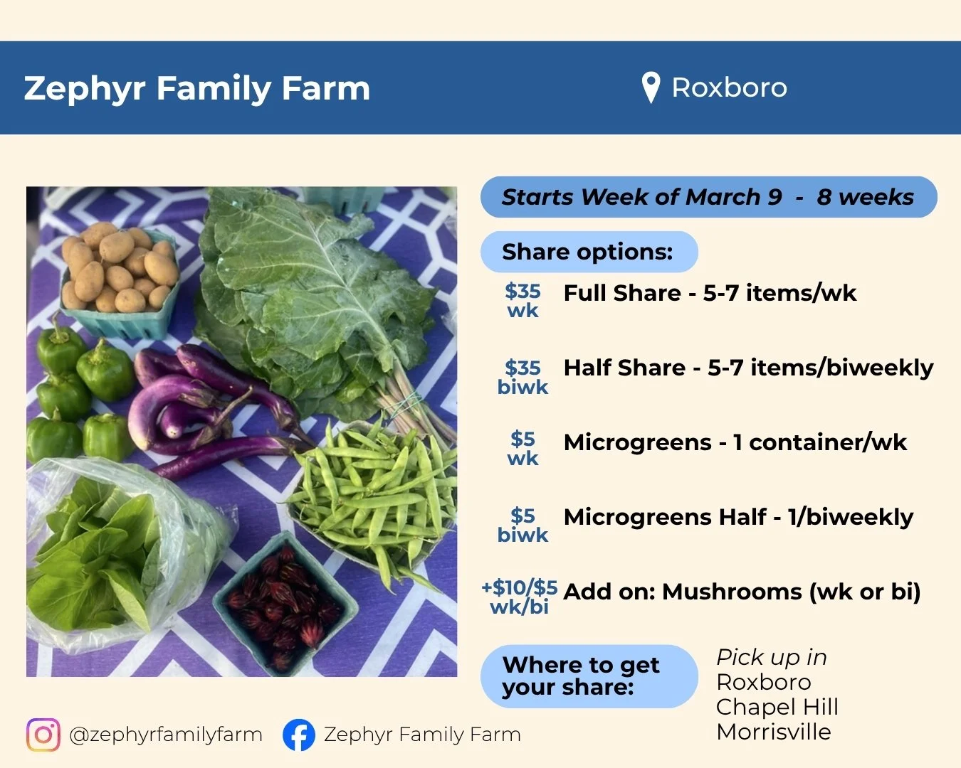 Zephyr Family Farm located in Roxboro. Starts week of March 9 and runs 8 weeks. Share options include a full or half share with 5 to 7 items each. Full share is weekly, half share is biweekly, both for $35 per pick up. Microgreen full or half share f