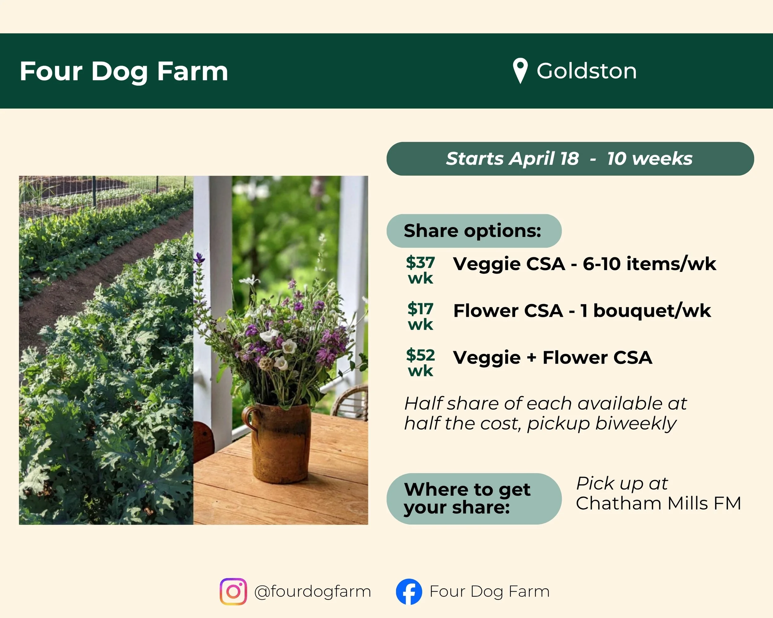 Four Dog Farm located in Goldston. Shares start April 18 and run 10 weeks. Share options include a veggie CSA of 6 to 10 items per week for $37 per week, a flower CSA of 1 bouquet per week for $17 per week, or a combined veggie and flower CSA for $52
