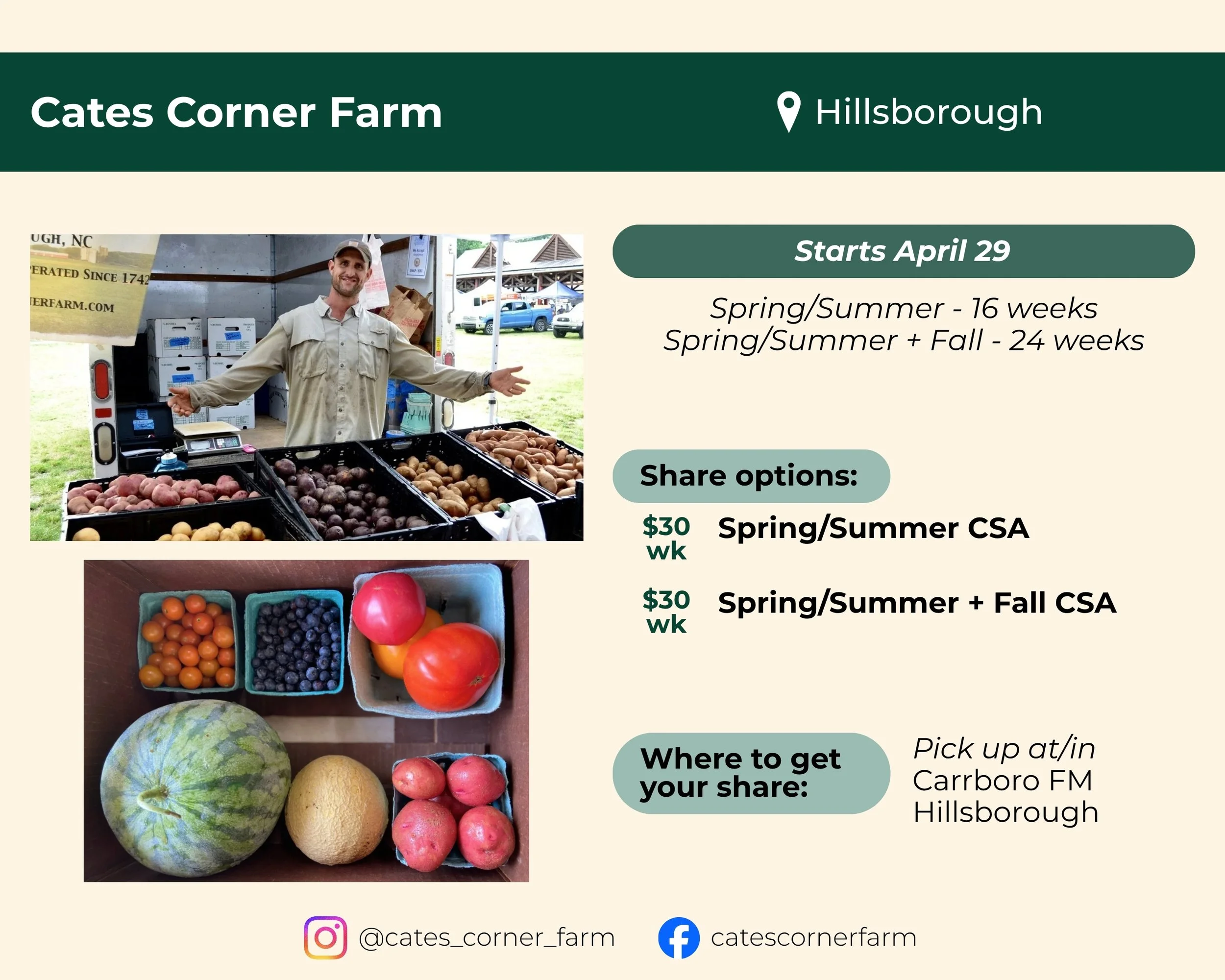 Cates Corner Farm located in Hillsborough. Shares start April 29. Spring/Summer share runs 16 weeks, and the combined Spring/Summer and Fall share runs 24 weeks. Share options include spring/summer CSA for $30 per week, or combined spring/summer and 