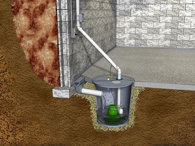 Illustration of a septic tank system with pipes connected to the ground and a brick wall background.