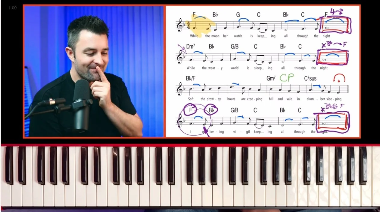 Lead Sheet Lab - Lead Sheet Masterclass - thekeyscoach.com.jpg