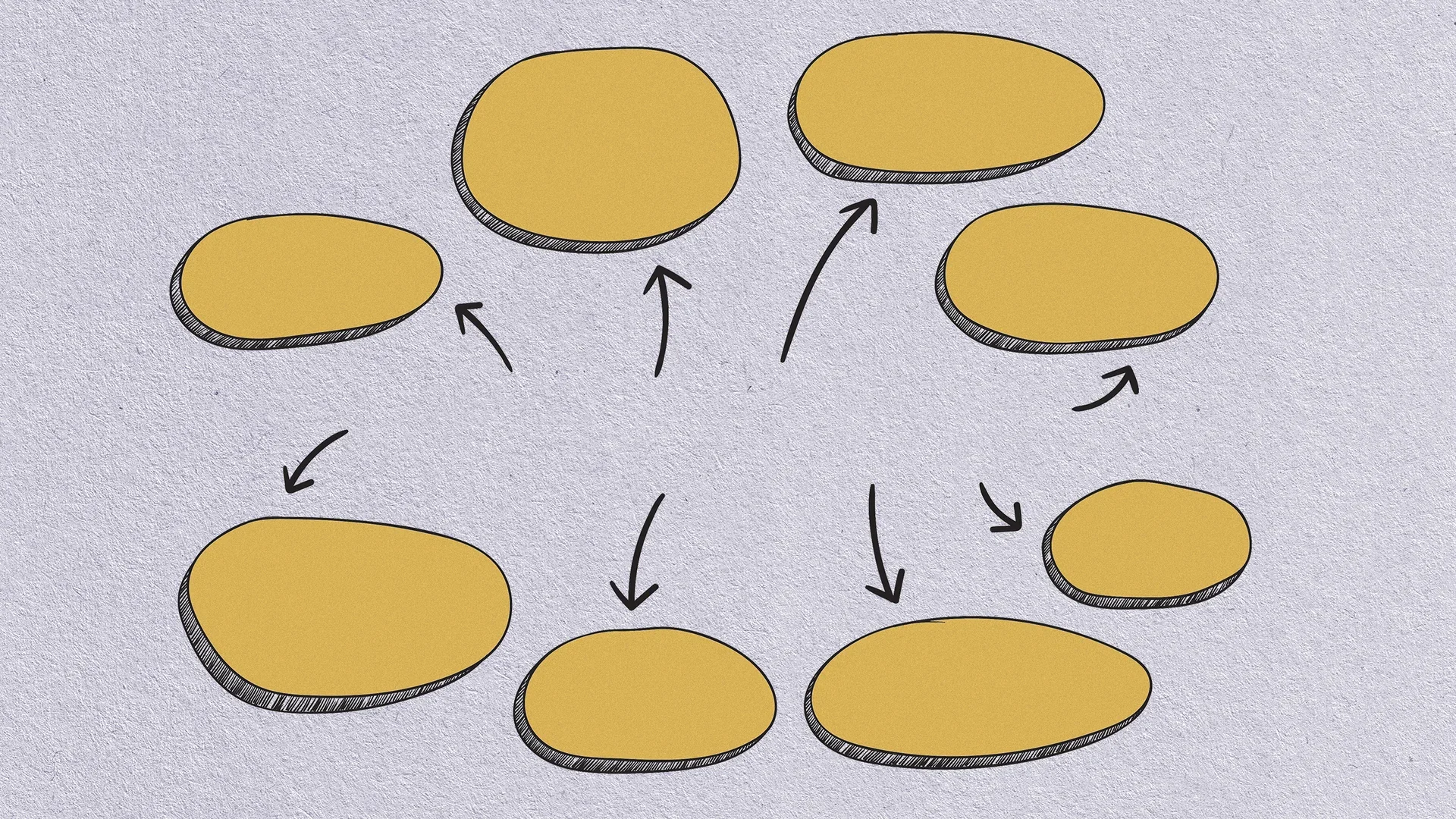 Stop designing your company around the people you have