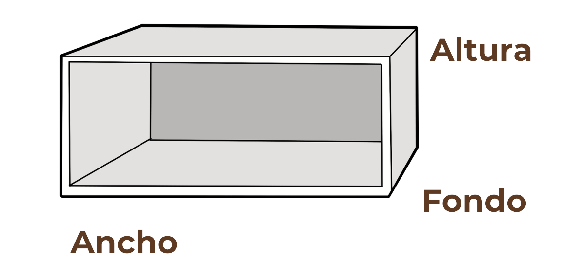 Gerter Gabinetes modulares para cocina — GERTER Calidad y diseño para ...