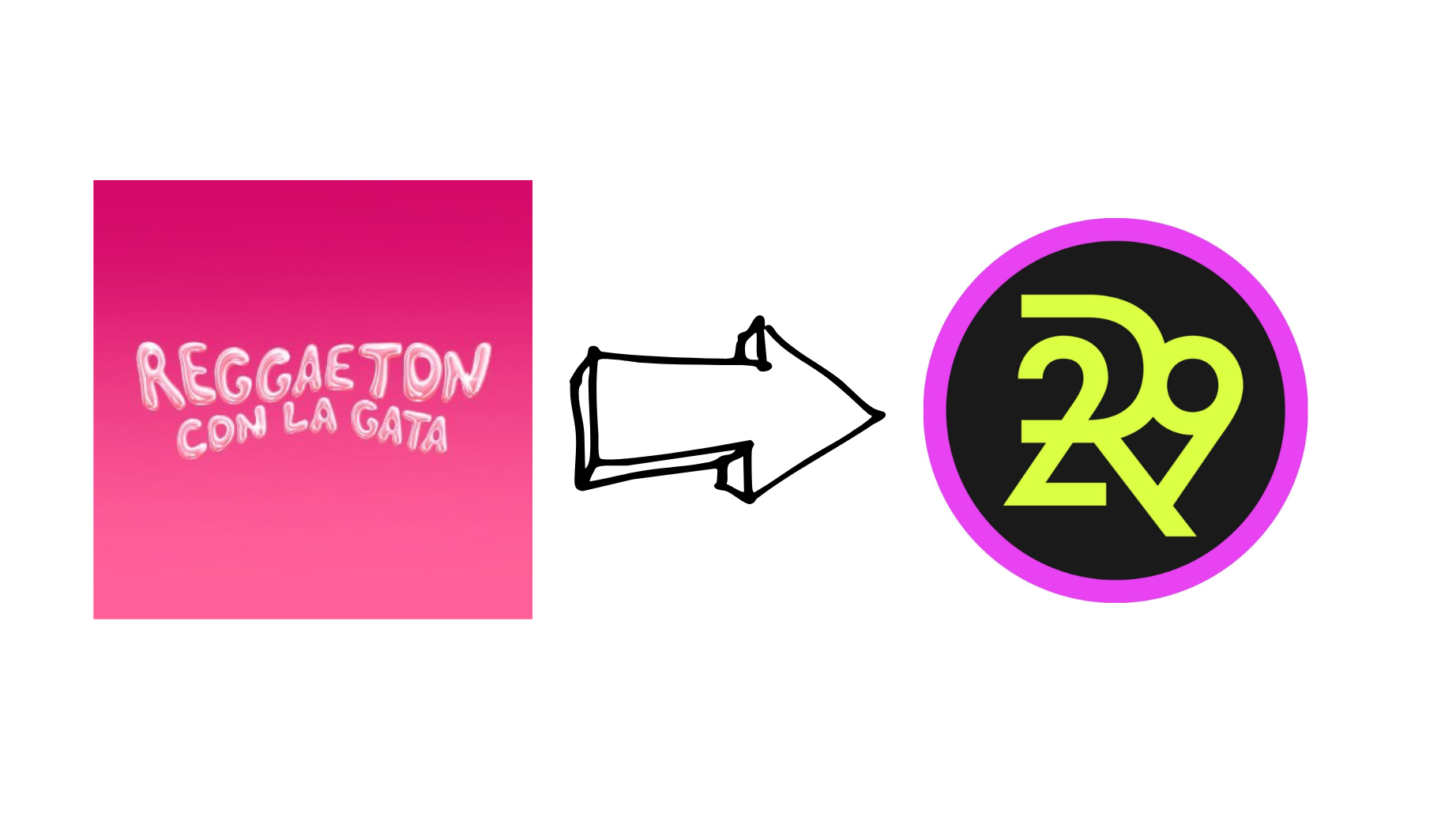 Reggaeton Con La Gata x Refinery29 Somos: Blueprinting Voice, Curation &amp; Editorial Authority