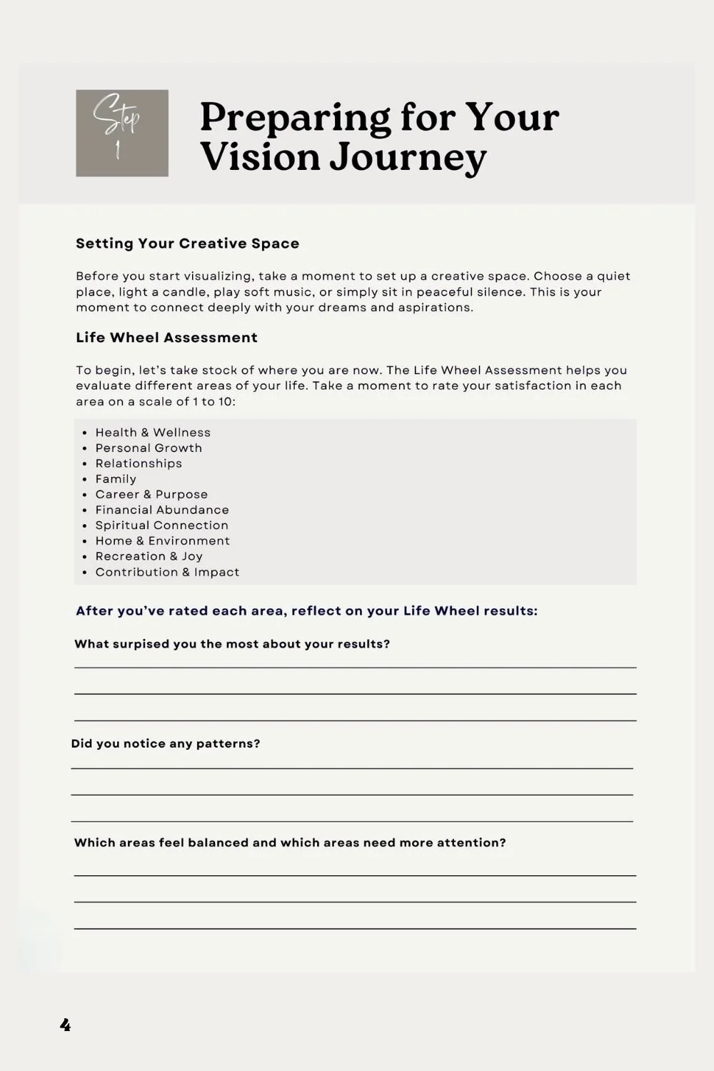 4-Preparing For For Vision Board Journey(1).jpg