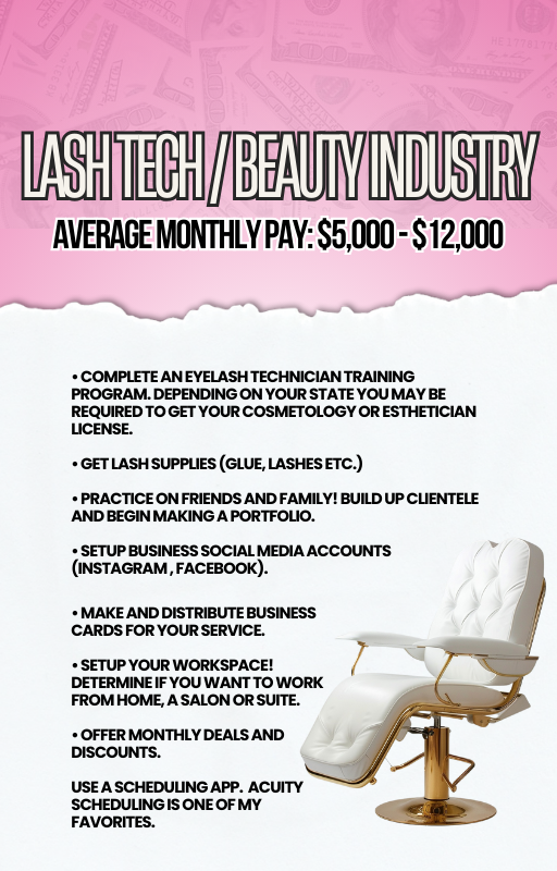 Lash Tech.png