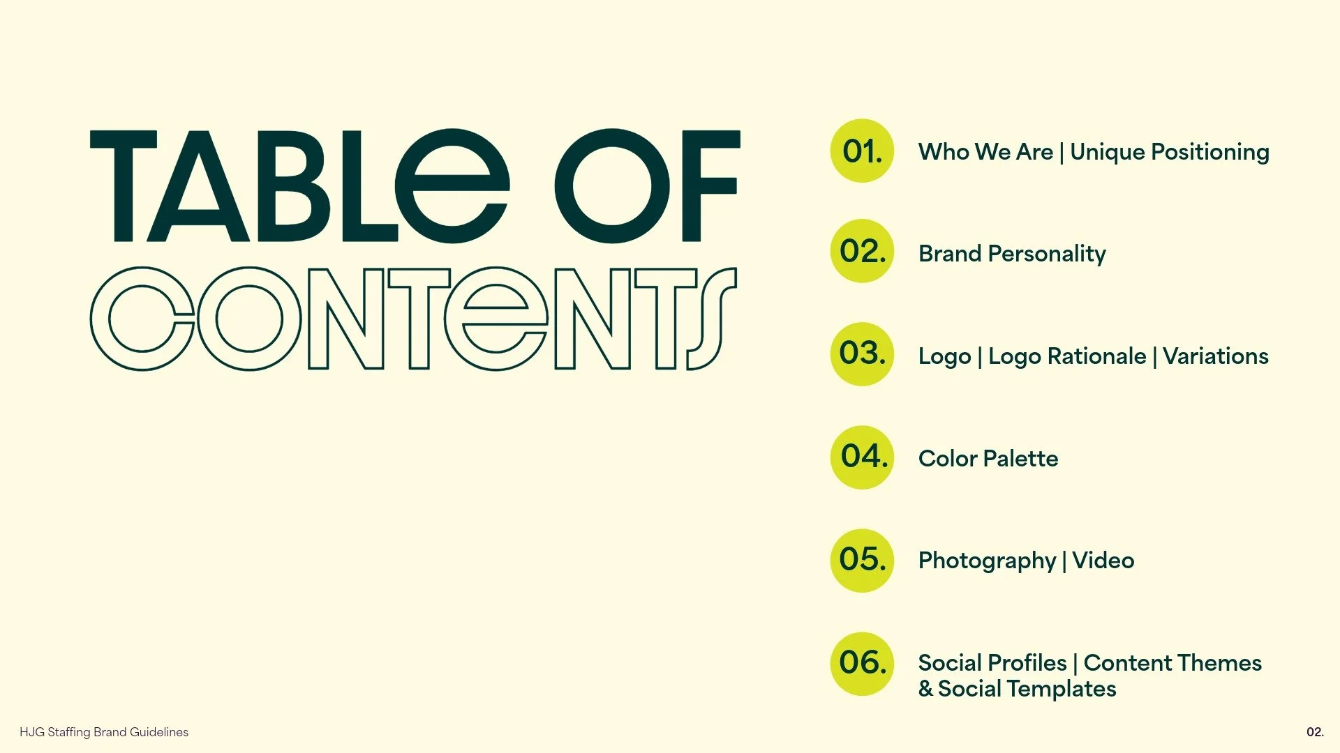 HJG, Table of Contents