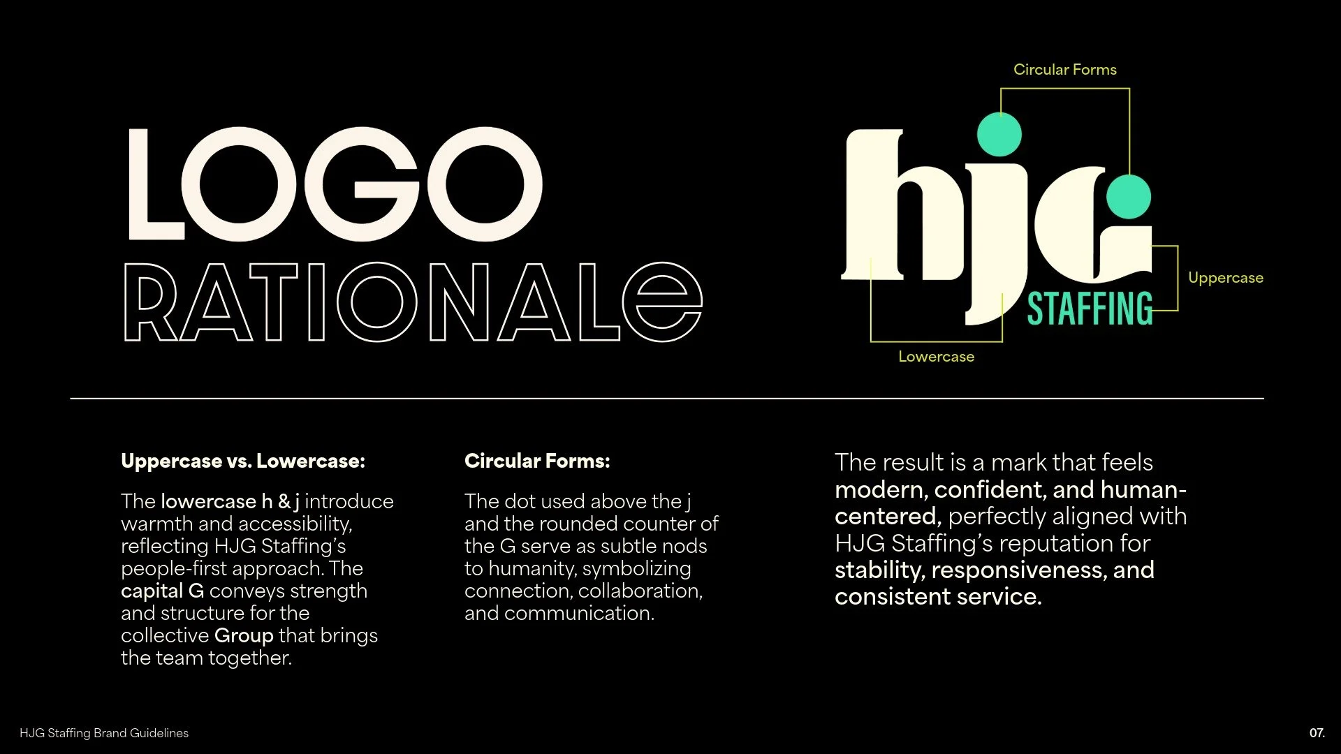 HJG, Logo Rationale
