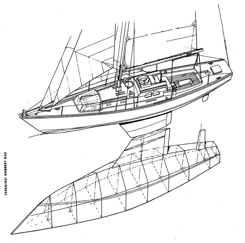 Tier II: Deep Dive (1:1 Coaching)
