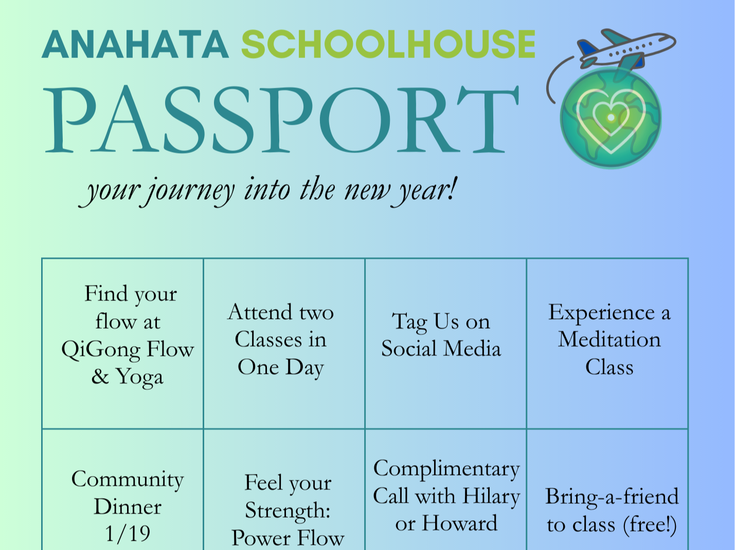 Anahata Passport