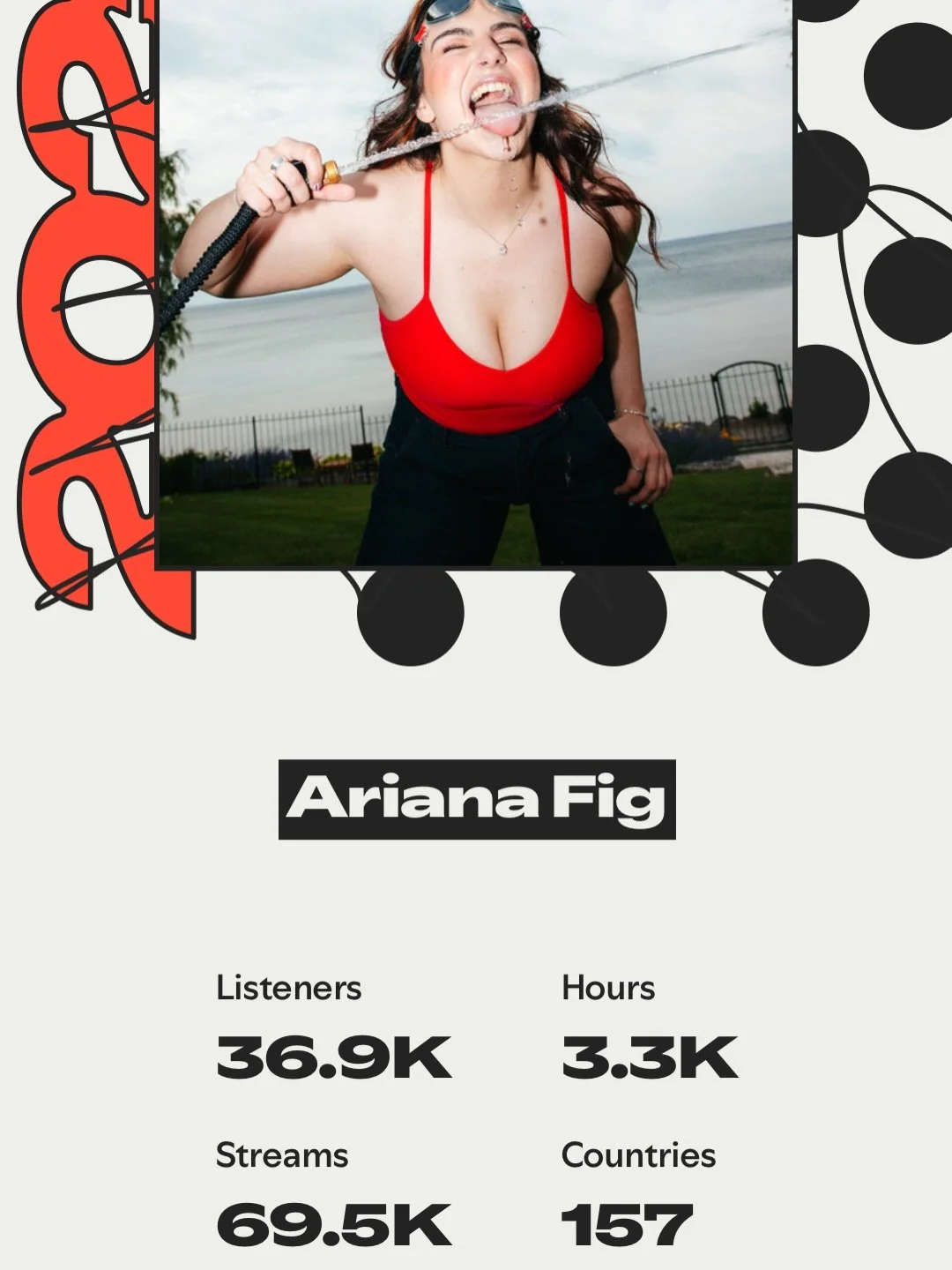 the growth and support over the last 3 years. album coming soon but just wanted to say thank you for this moment🫶🏼