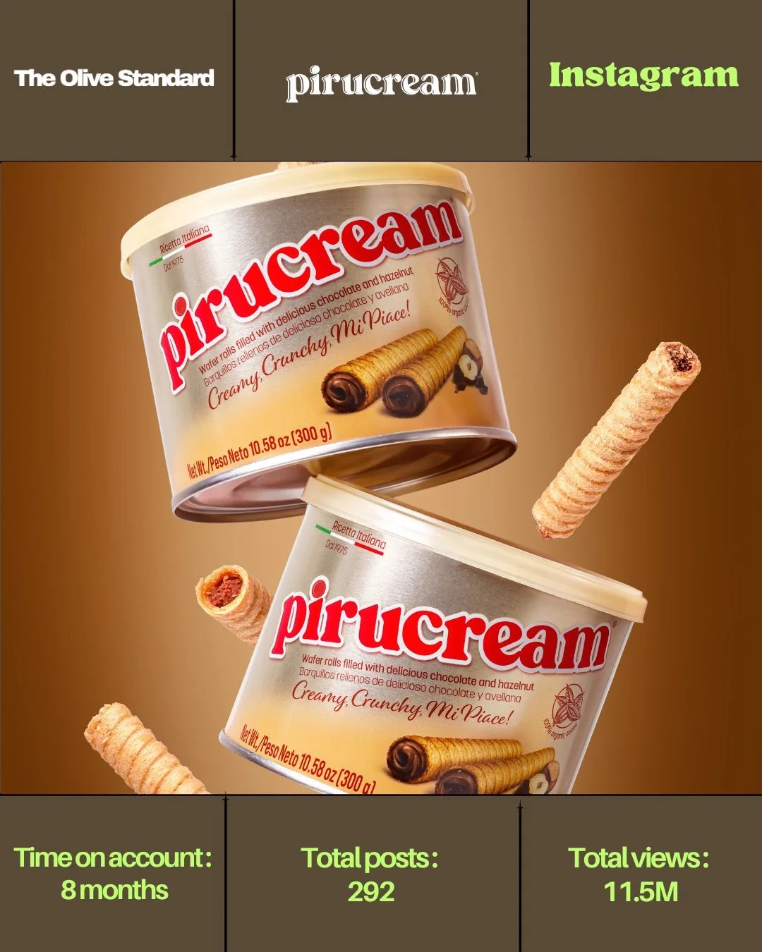 Almost 12 million views. 292 posts. 8 months of creamy, crunchy growth.

Pirucream has been a dream partner - they get that social media isn&rsquo;t a vending machine.

It&rsquo;s a long game. A mood board. A mirror of your brand&rsquo;s values and v