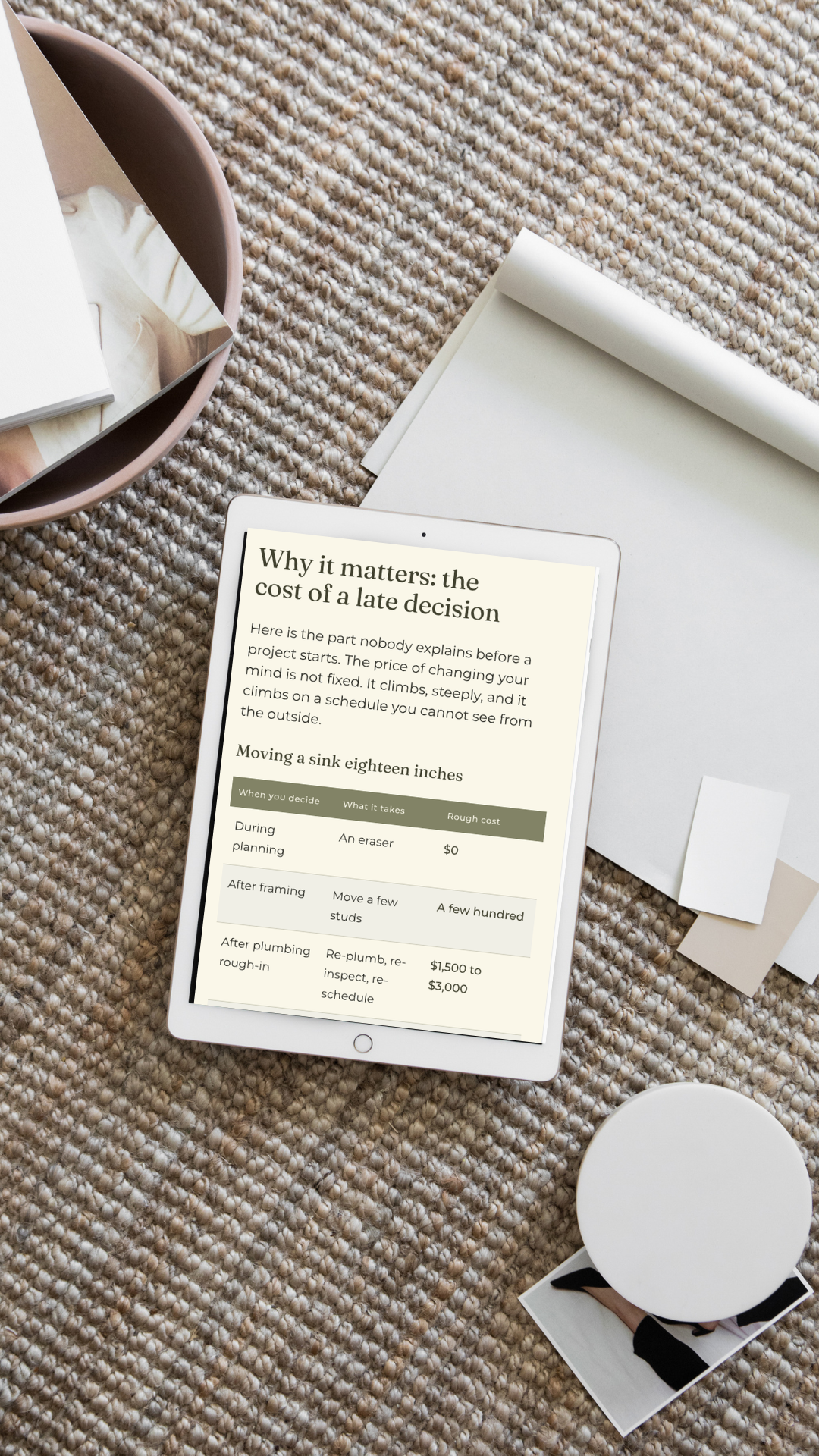 An iPad displaying an article titled "Why it matters: the cost of a late decision" on a beige woven rug. Nearby are some sheets of paper, a circular white object, a pink bowl with magazines or brochures, and a black photo of legs with high heels.