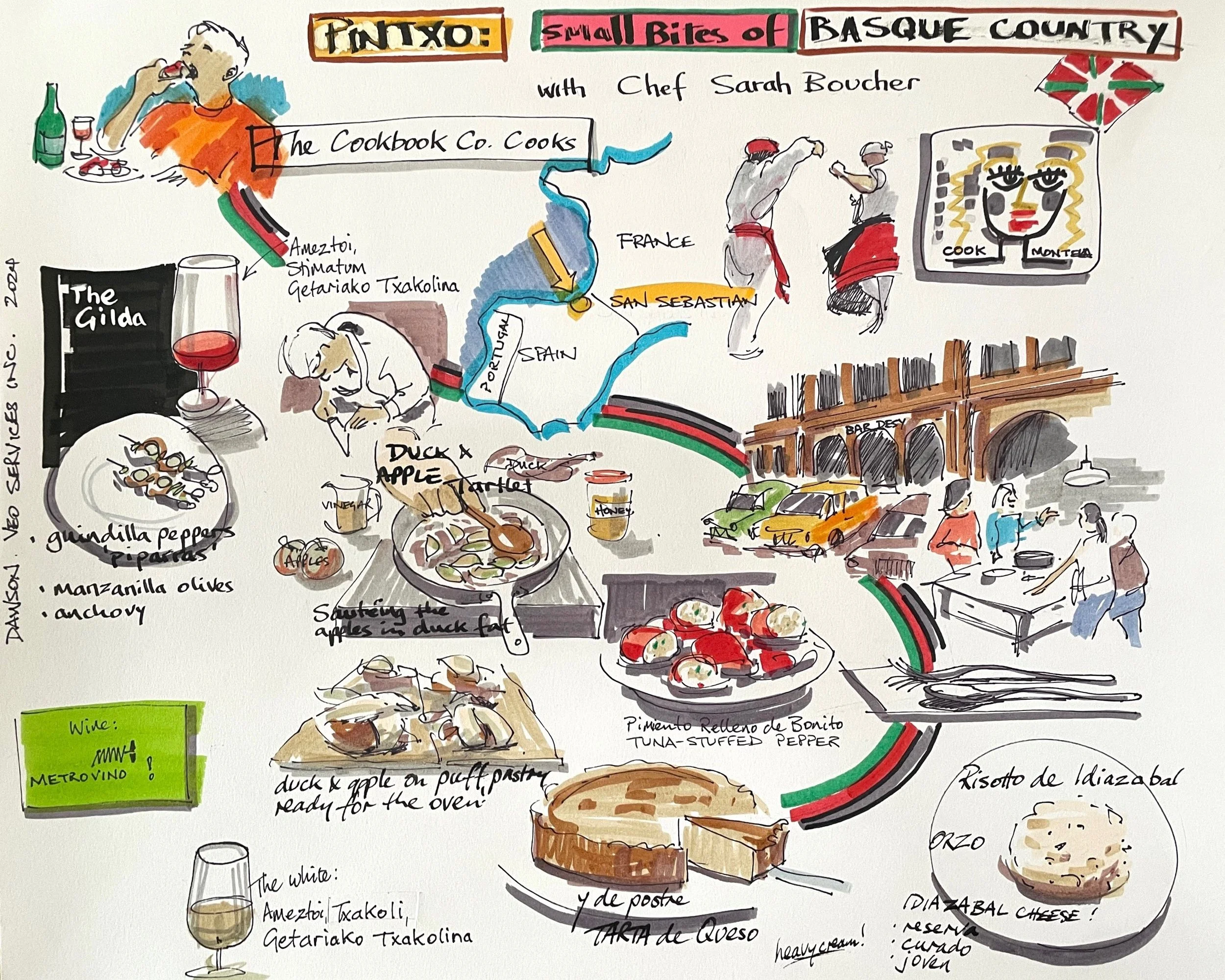 The Cookbook Co. Cooks