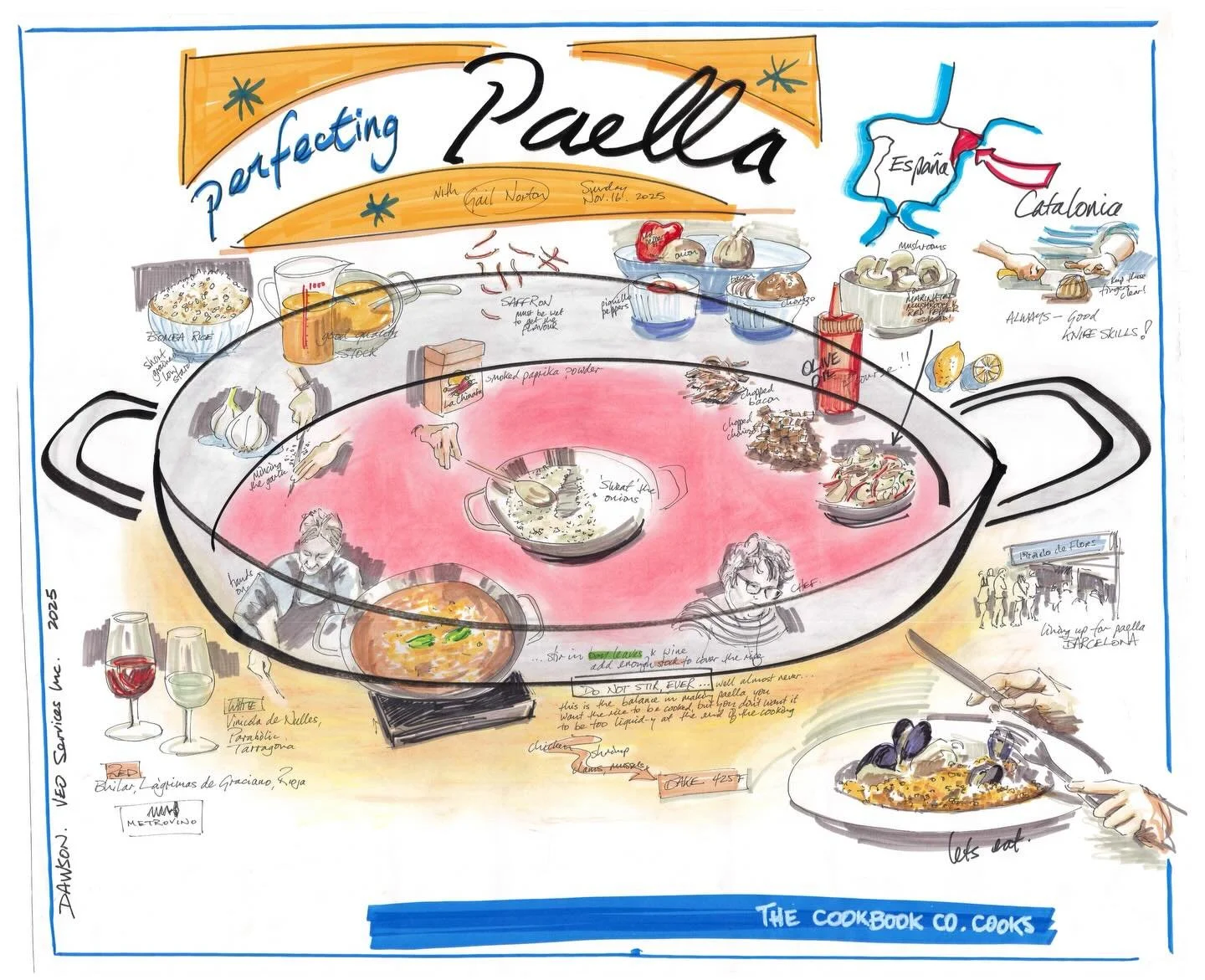 More things #culinary #dawsongraphics #paella #spanish #spanishcooking a great class with @thecookbookco