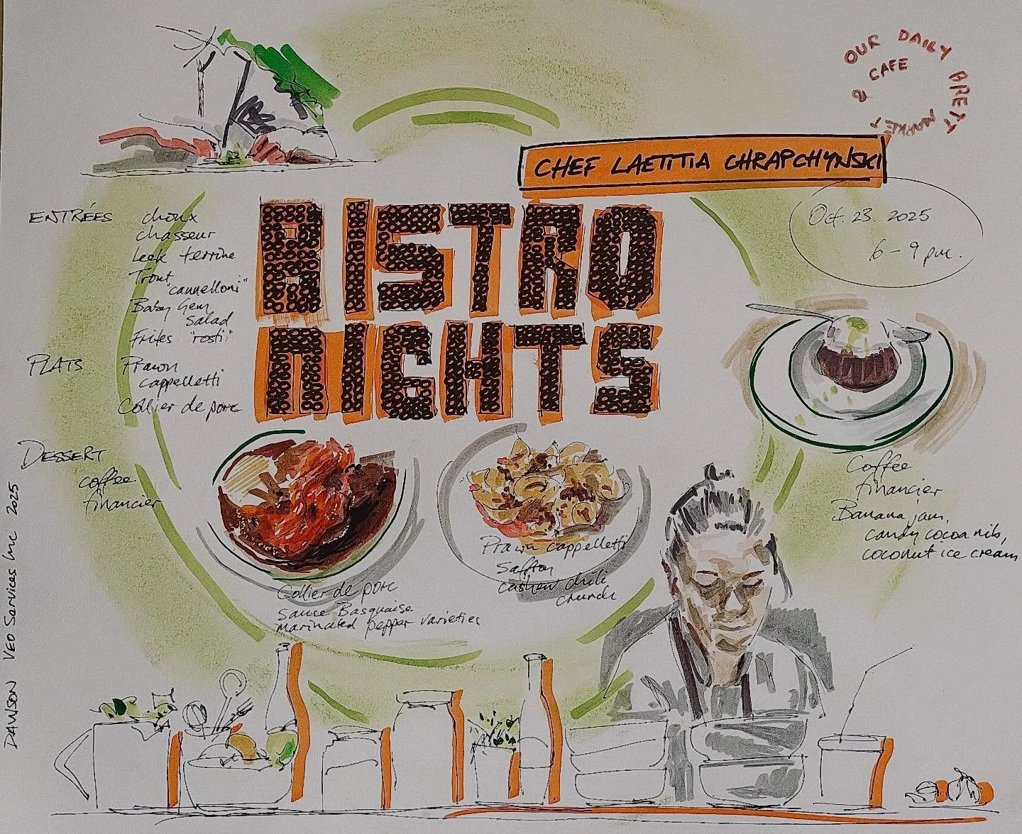 Infographic - note made after a brilliant and delicious meal by the very talented @laetitiachrapchynski @ourdailybrett #dawsonartalberta #dawsongraphics #yycfood #yyc #bistro #chefsoninstagram #gastronomy #artistsoninstagram #cafe #caf&eacute; #graph