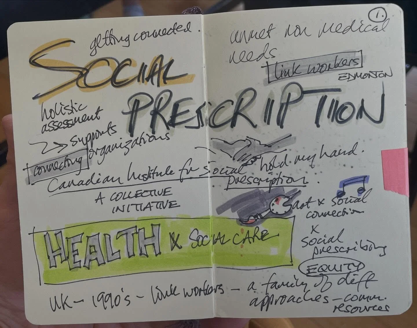 Artscare 2026 - Fabulous conference - The Art of Social Prescribing: Trends &amp; Opportunities for the Arts - first page of my notes&hellip;#dawsongraphics @rozsafoundation #socialprescribing #socialprescription @branchoutnf @mountroyaluniversity @p