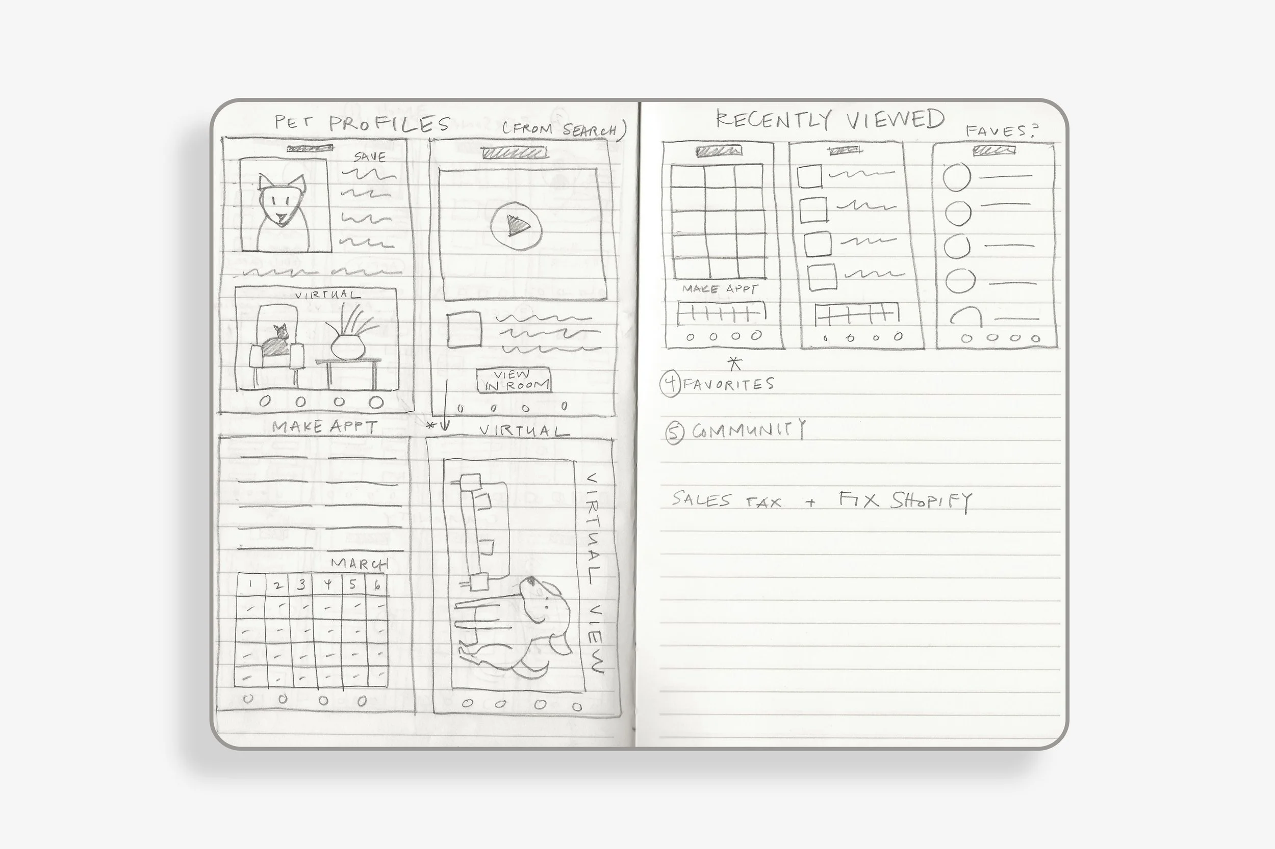 Wireframe Sketches