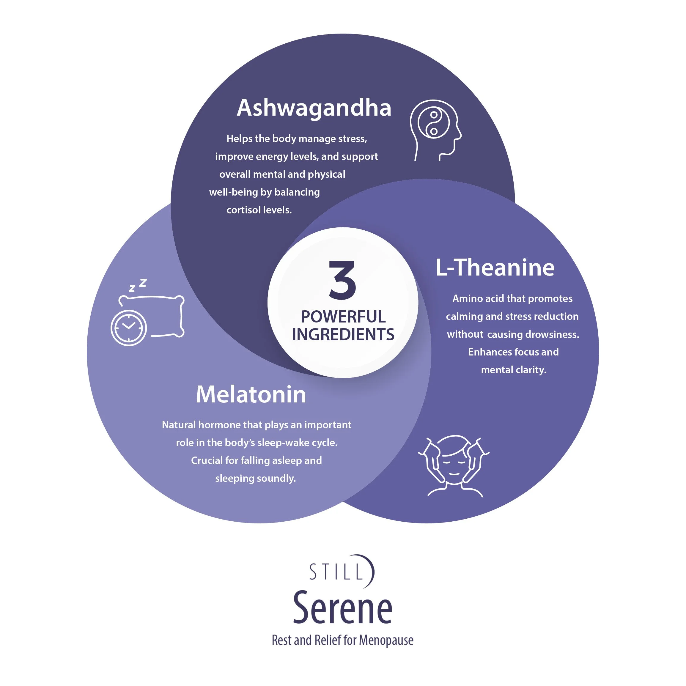Serene Amazon Product Image
