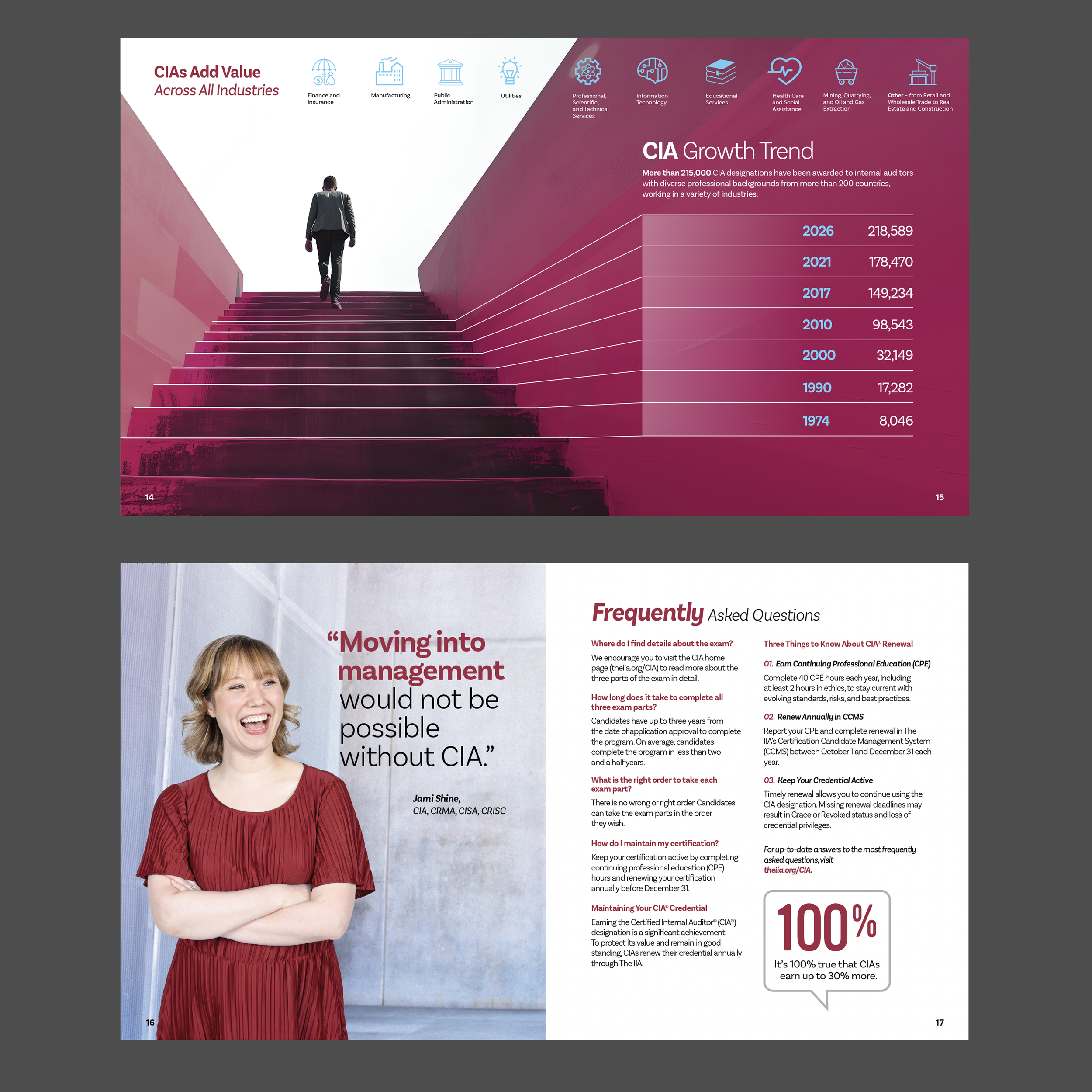 CIA Rebrand Brochure