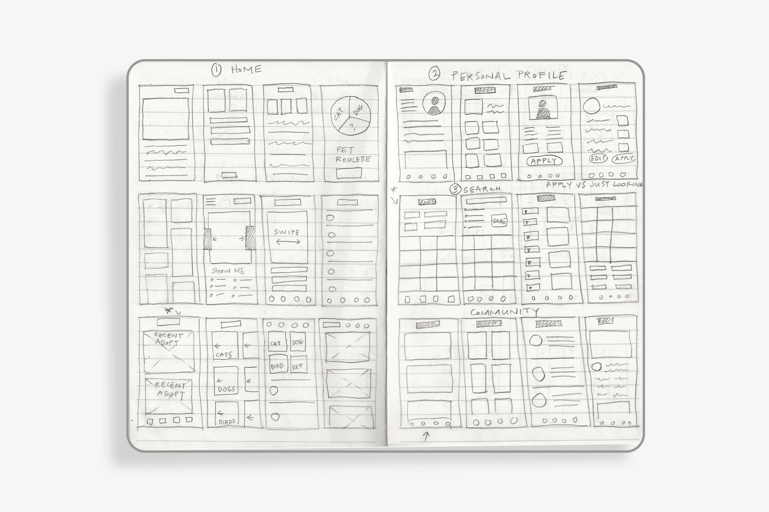 Wireframe Sketches
