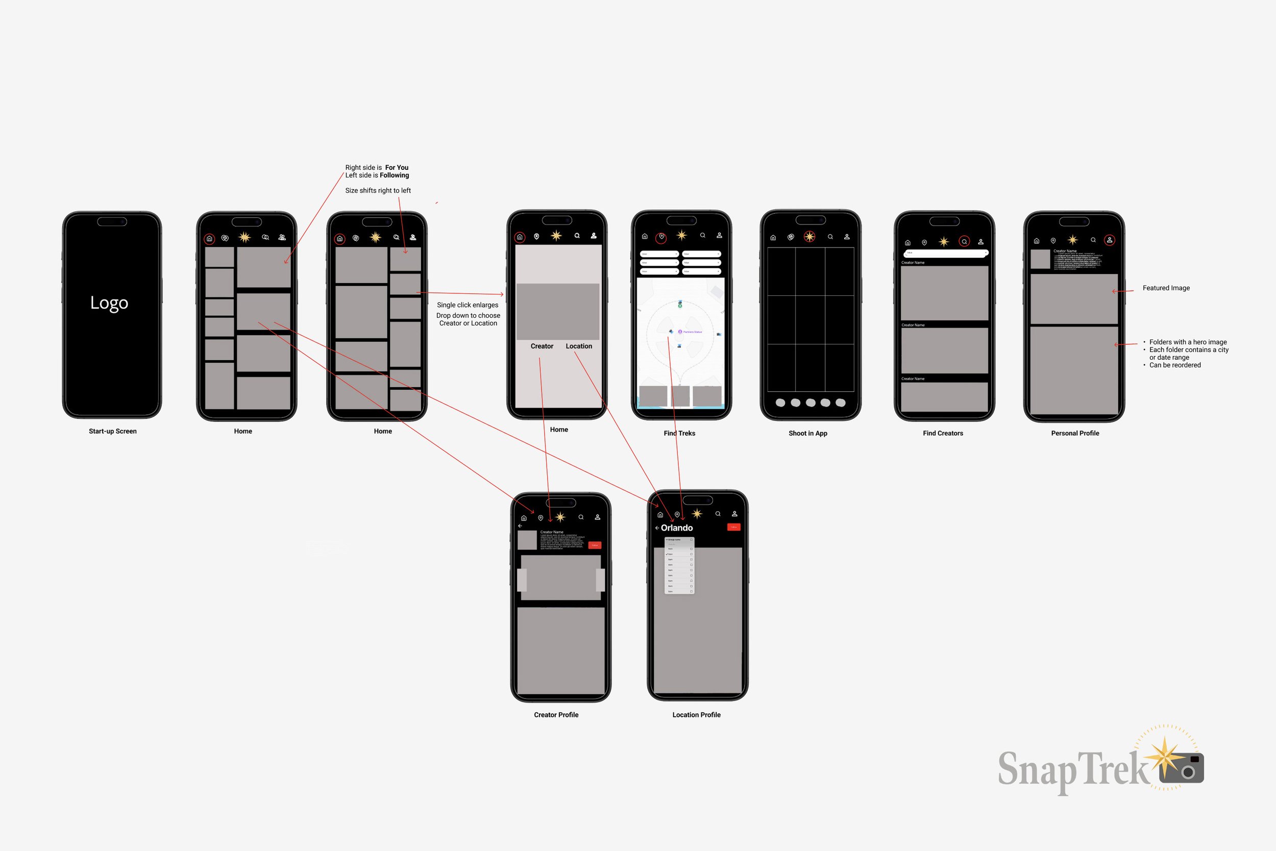 Preliminary Lo-Fi Layout