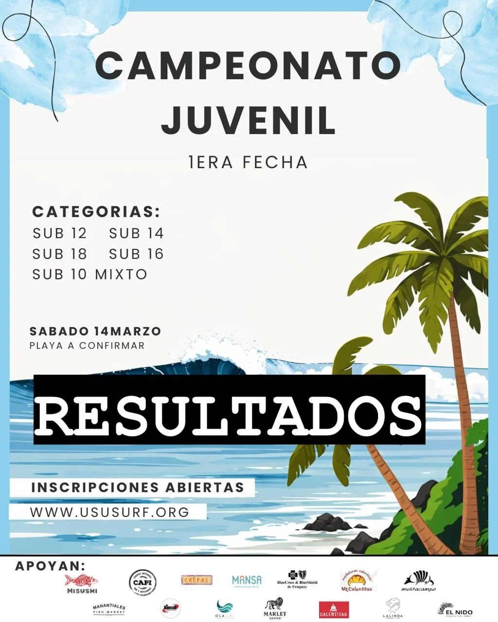 Y aqu&iacute; los resultados de un hermoso d&iacute;a de convivencia de la familia surfer Junior. La primer fecha del Junior nacional, circuito USU 2026. Un en&oacute;rme reconocimiento a todos los involucrados que hicieron posible el evento en la pl