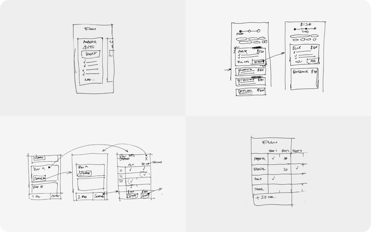 Concept explorations