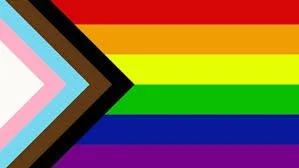 What Does it Mean to Have an Identity? 