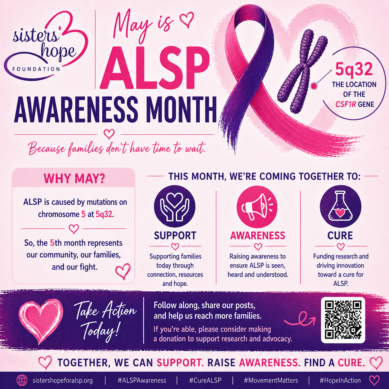 May is ALSP Awareness Month