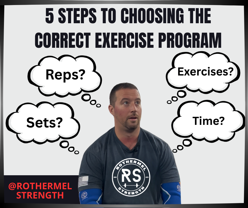 5 STEPS TO CHOOSING THE CORRECT EXERCISE PROGRAM