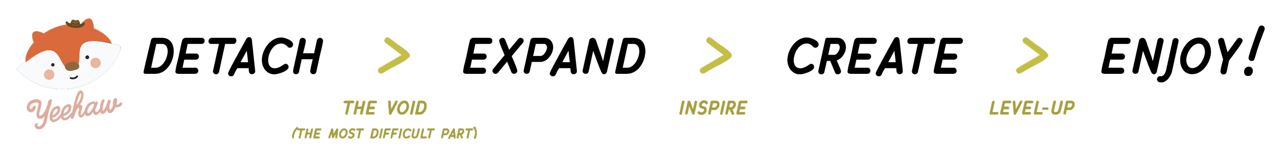 Illustration of a fox head logo with the word 'Yeehaw' and an arrow pointing to the right, leading to text that reads 'The Void (The Most Difficult Part)', then another arrow leading to 'Inspire', then another arrow leading to 'Level-Up'.
