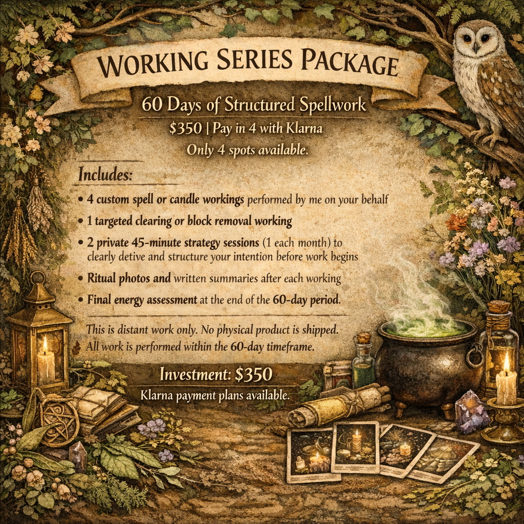 Working Series Package - 60 Day Access