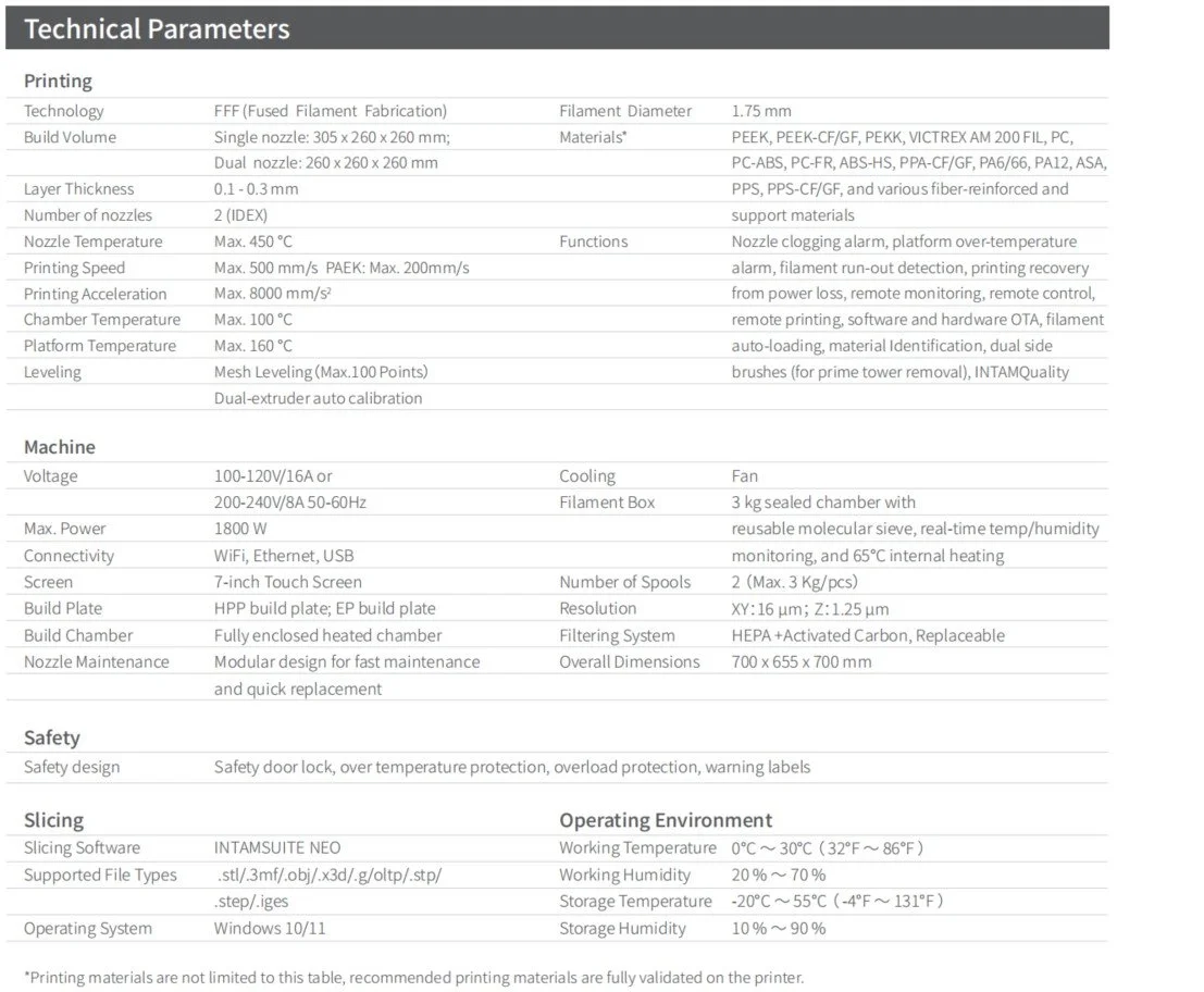 Technical specification for FUNMAT PRO 310 APOLLO, including printing parameters, materials, etc.