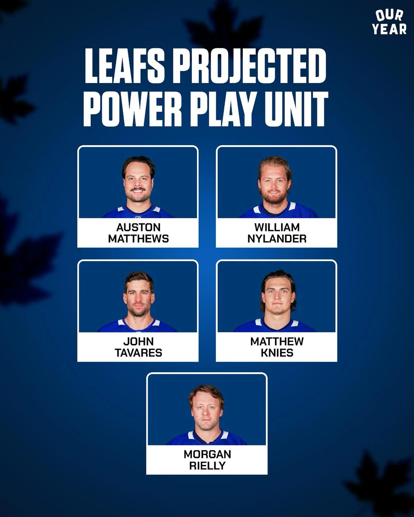 FILL IN THE BLANK: The Leafs will finish with the ___-most efficient power play in the league this season.

#torontomapleleafs #leafsnation #ouryear