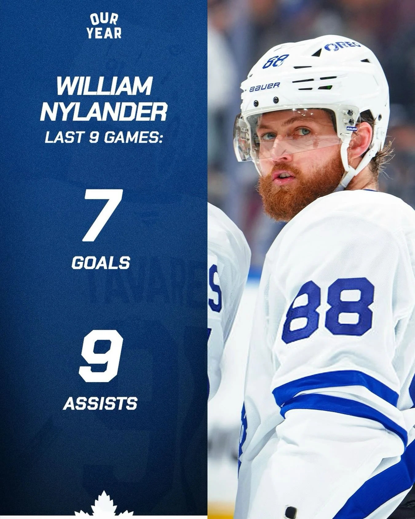 Trade everyone and build around Willy

#torontomapleleafs #leafsnation #ouryear